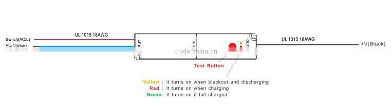 GS,CB,SAA certified led power supply, 50w led adapter, all in one style led adapter( led transforme+led battery)