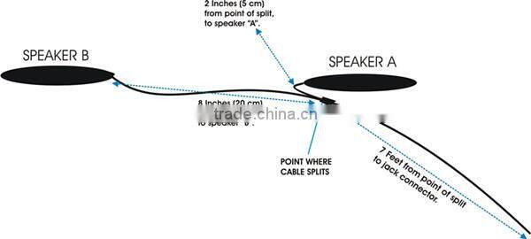 Hot selling round with wire passive mp3 mini speaker