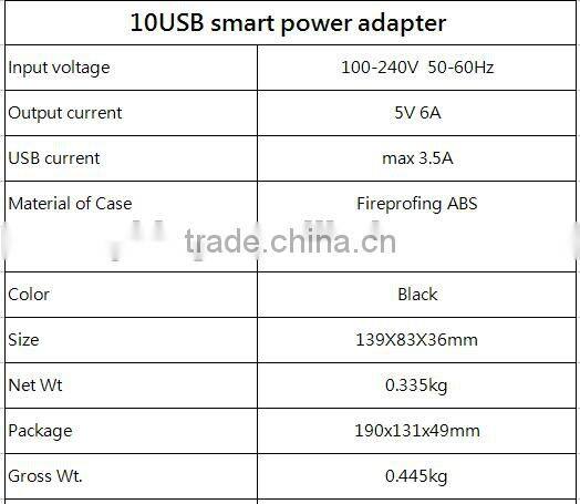 Smart power bank USB adapter hubs , 12 ports power charger for mobile phone