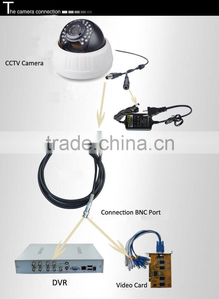 Sony CCD 480tvl dome ABS Waterproof Housing IR cctv camera housing
