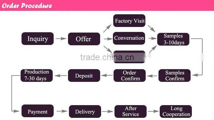 Silver Love Heart Jewlery Box For Gift Wholesale ZTPB-0013