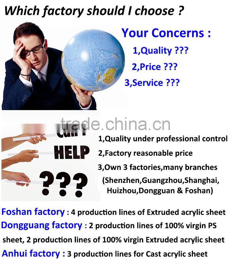 Translucent Opaque Acrylic Plate