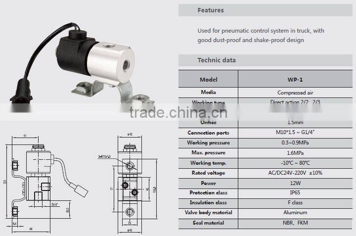 GOGOATC Flameout solenoid valve car valve