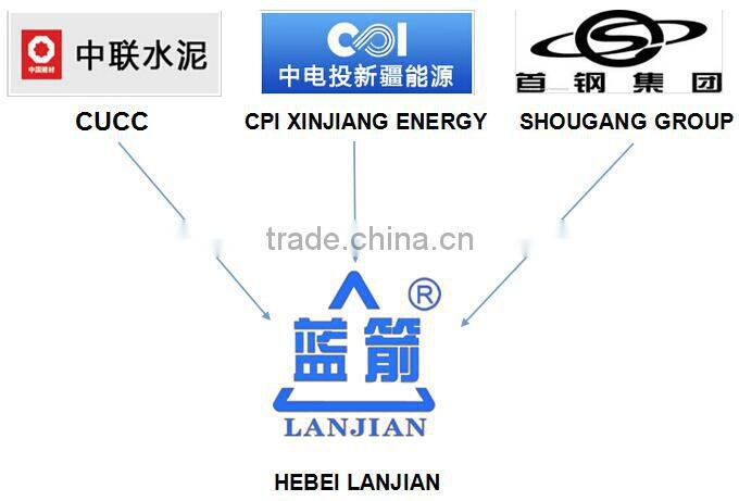 China wholesale high quality long historical standing steel cord conveyor belt flaw detector