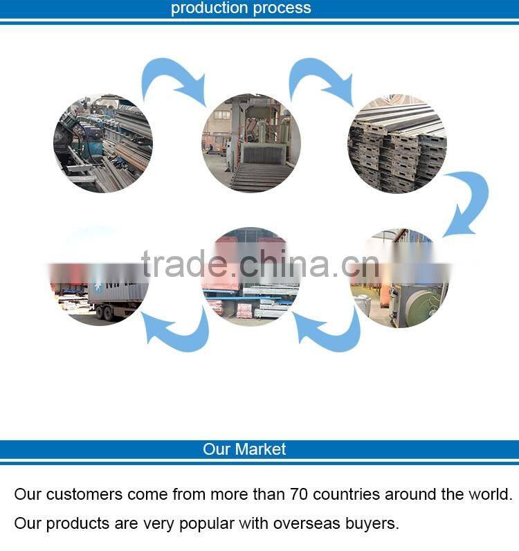 Metal Warehouse Industry Stacking Palleting Flow Racking