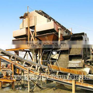 Aggregate Processing Plant