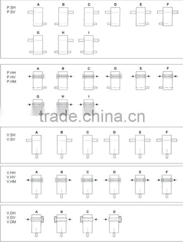 GUOMAO P/V Series agri gearbox with high quality Leading the industry Driving the world