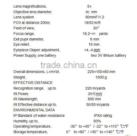 NVB-62 5x50 optical night vision binocular