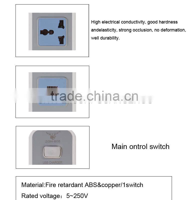 2015 newest wholesale brand designed high quality dual usb UK power strip
