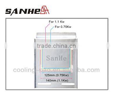 Centrifugal Opening System Push-pull Type Exhaust Fan