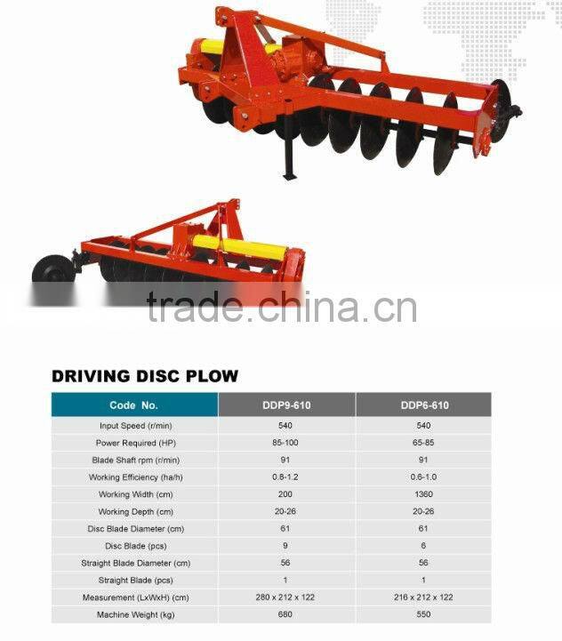 DRIVING DISC PLOW