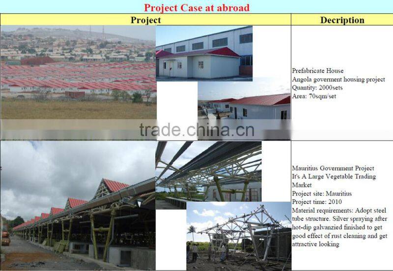 metal Building Regular Enclosed Ends And Sides