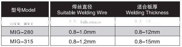 400 amp welding machine