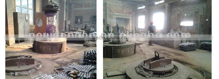 China produces casting forging parts industrial agriculture machinery accessories tools iron core