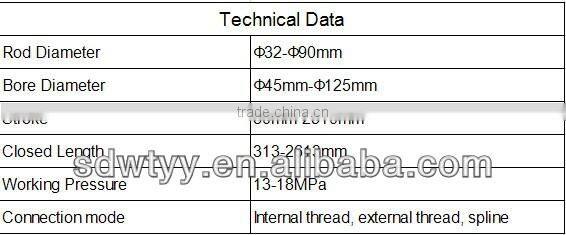 loader hydraulic cylinder for sale