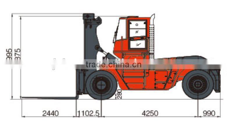 Cheapest price 25 ton Diesel Forklift Truck/small capacity diesel forklift trucks/double mast forklift made in china