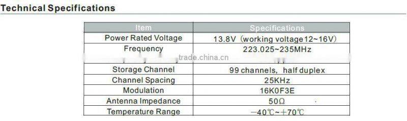 5-25W wireless FM data link vehicle tracking system radio modem