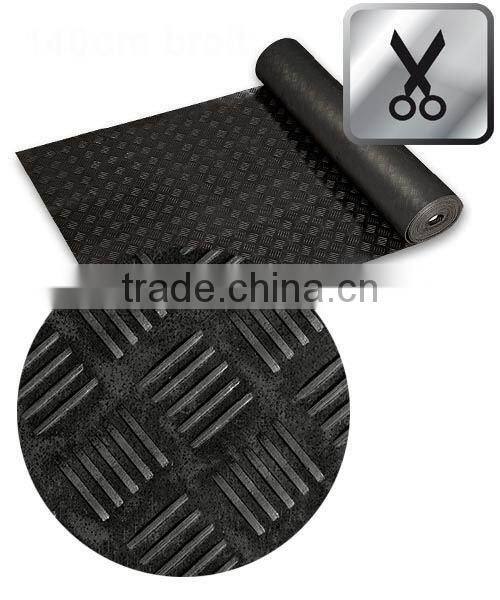 stable anti slip rubber mat