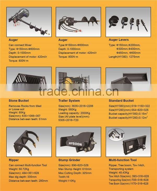 CE and EPA certificated best quality used skid steer loader