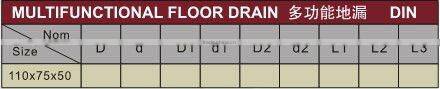 plastic multifunctional floor drain DIN/BS /plastic floor drain /PVC floor drain