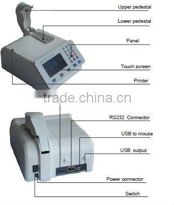 Nano Spectrophotometer(wavelength range:230nm,260nm,280nm)