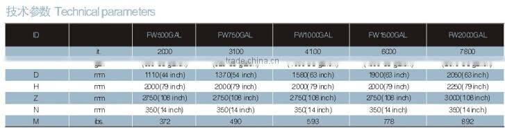 Wine fermentation tank
