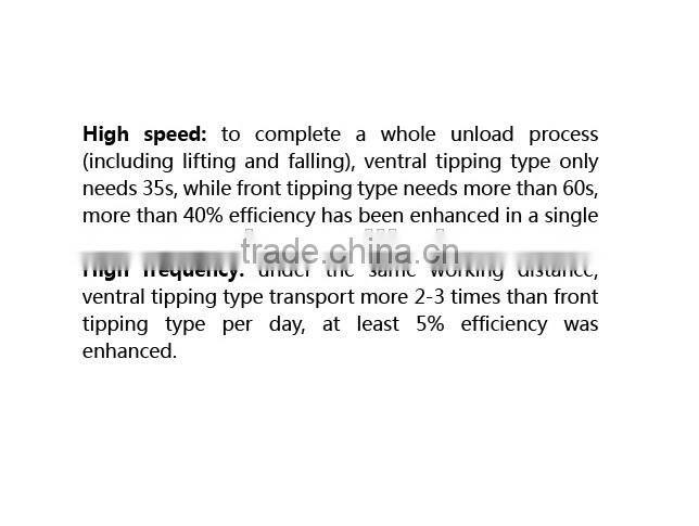 dump truck tipper hydraulic cylinder