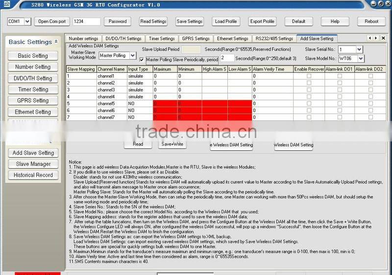 The most popular remote montoring switch controller Wireless GSM 3G RTU with RF 433Mhz wireless network