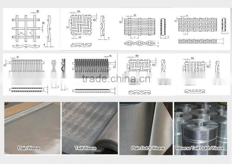 High Quality Inconel Nickel Alloy Wire Mesh / Inconel 600 / Inconel 601