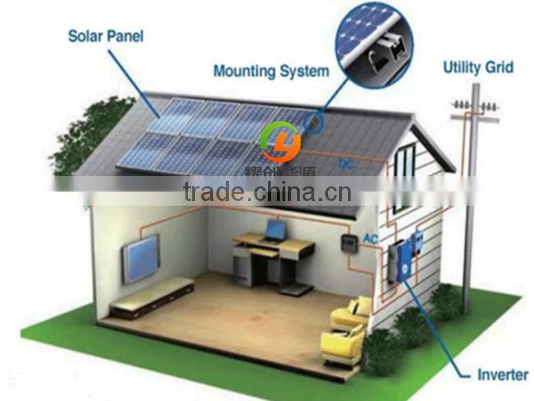 Complete unit grid tie solar system for home commercial