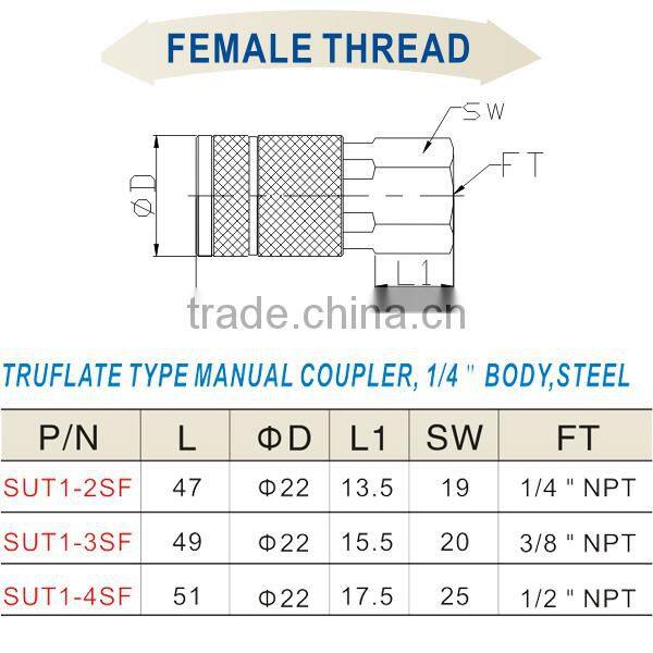 High Quality Hose Couplers SUT1-2SF