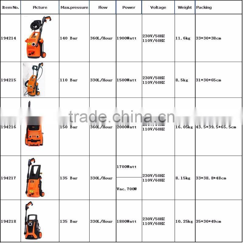 150bar Automatic High Pressure Car Washer With Vacuum cleaner