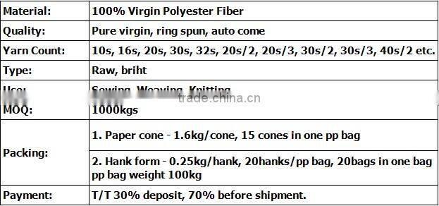China manufacture poly poly core spun thread