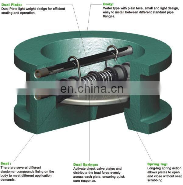 Best quality promotional DN200 dual plate wafer type silent check valve