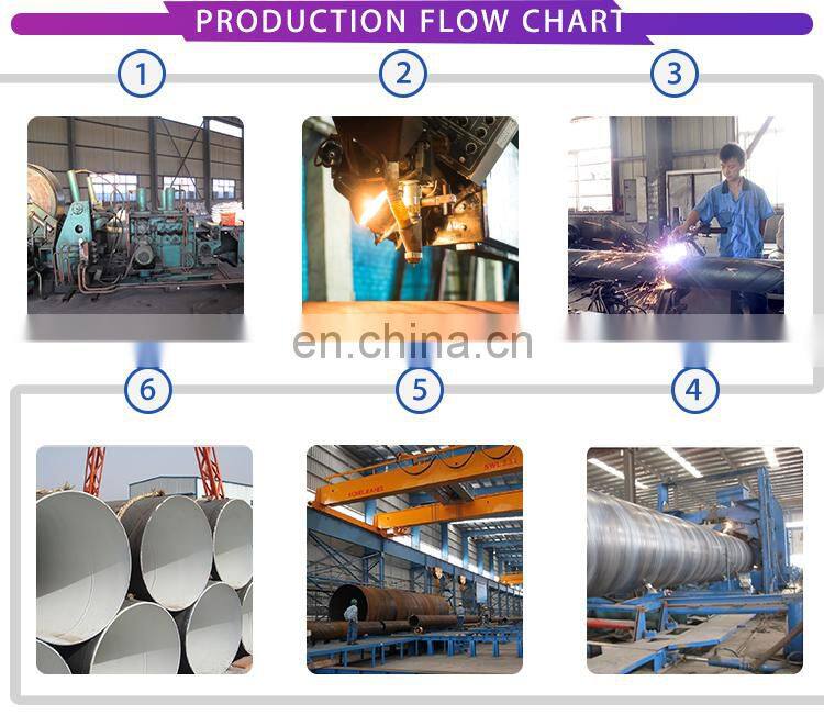 A53 ms welded spiral steel pipe for smoking