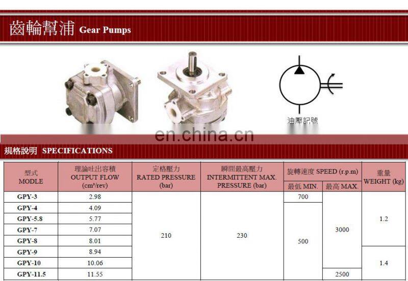 Hydraulic Oil Gear Pump GPY Series GPY-8R578 GPY-9R876 GPY-8R873 GPY-8R878 GPY-8R721 micro hydraulic gear pump