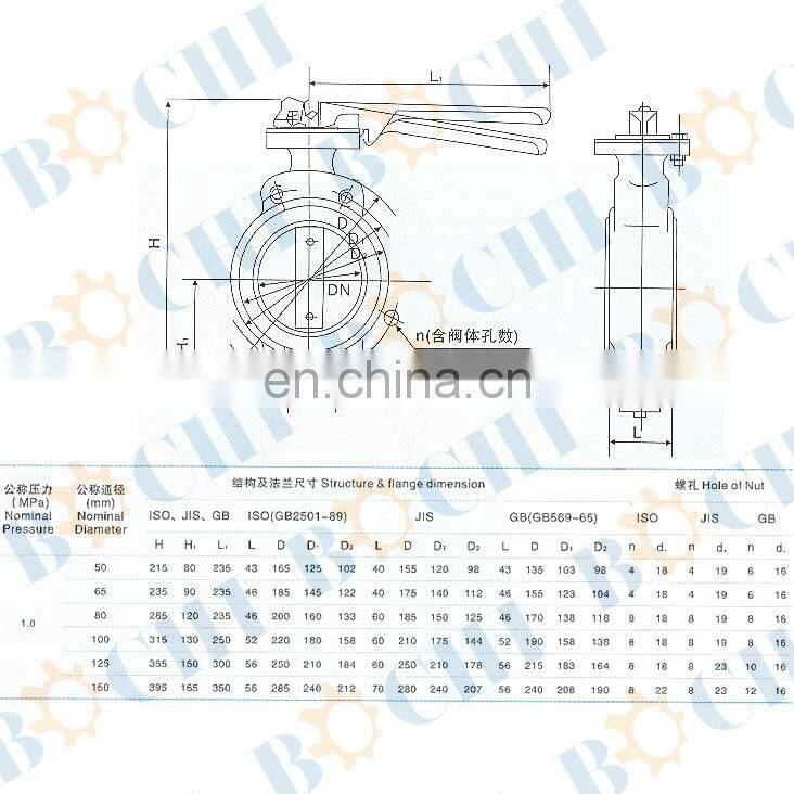 304 Stainless Steel Hydraulic Control Valve Seat