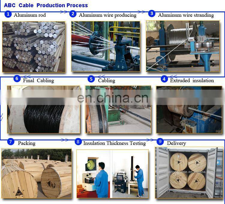 Iso pe xlpe High Voltage Pvc Overhead Spaced Aerial Sac Lv Al xlpe 4x95 Transportation Abc Cable