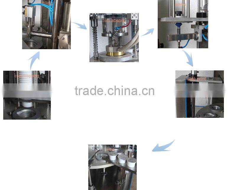Factory price rotary cold tea/yogurt cup filling sealing machine made in China