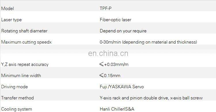 Discount price squre tube laser cutting machine cnc laser tube cutter