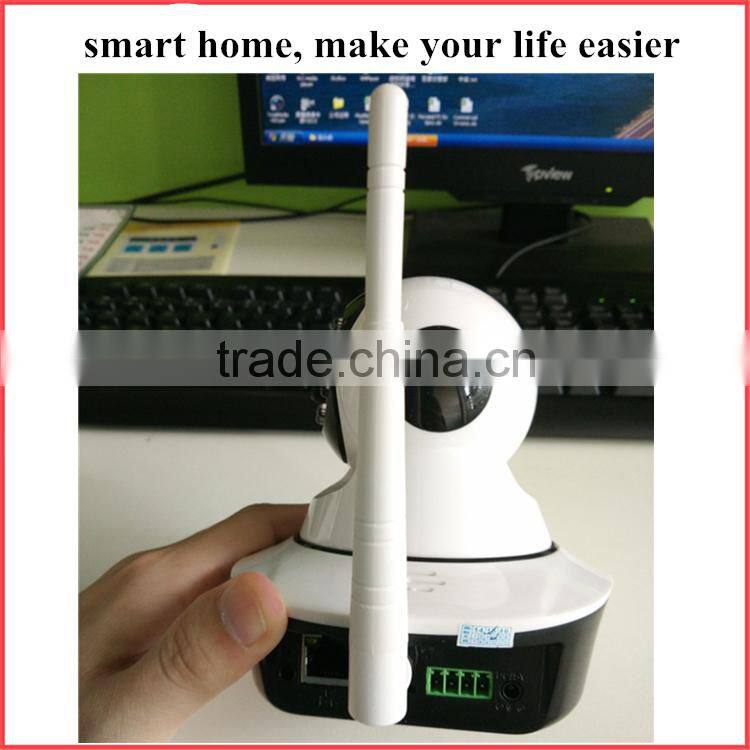 All-around Smart Home System Zigbee Home Automation with 6Watt 16Million Colors RGBW Zigbee Light Bulb Support Remote Dimmer