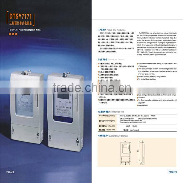 All kinds of energy meter