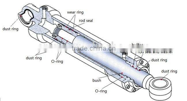 Heavy duty single acting hydraulic cylinder piston type for crane