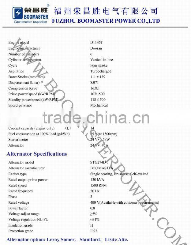 120kva china daewoo diesel generators for home with prices