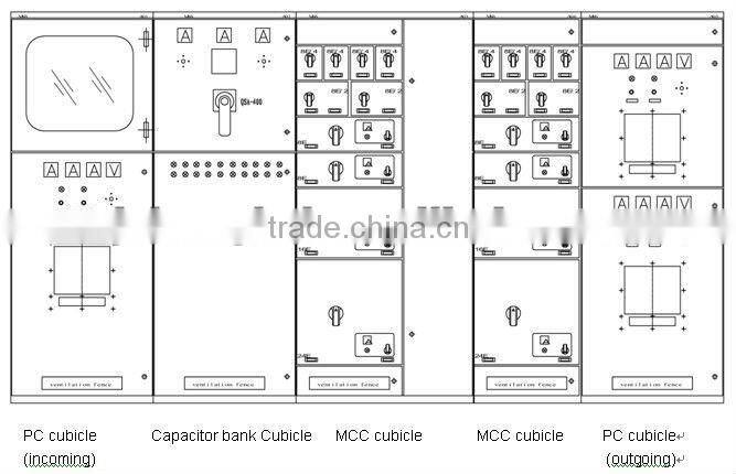China's fastest growing factory best quality MNS Indoor Low Voltage switchgear,wenzhou