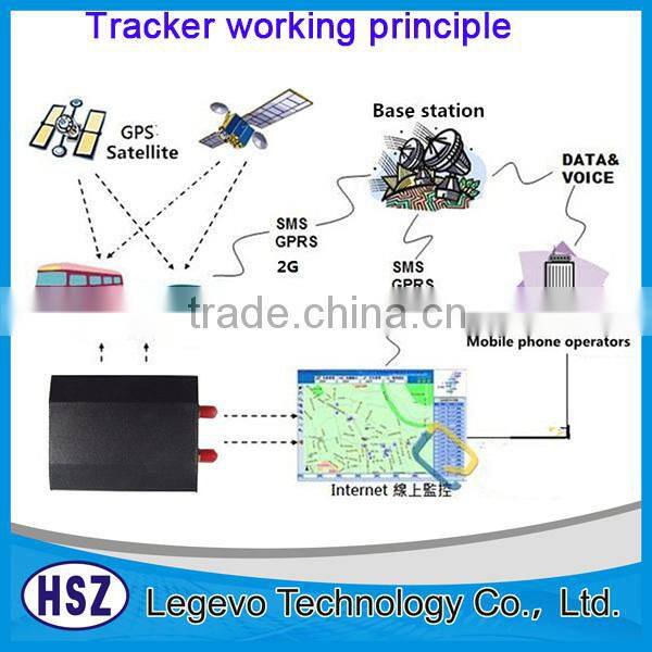 waterproof sms remote start alert car alarm and tracking for vehicle and motorcycle with platform software