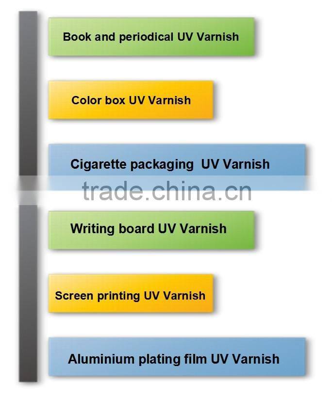 Quick Curving Speed UV Curving Paper Varnish Series
