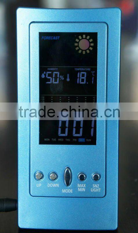 indoor outdoor themometer barometer