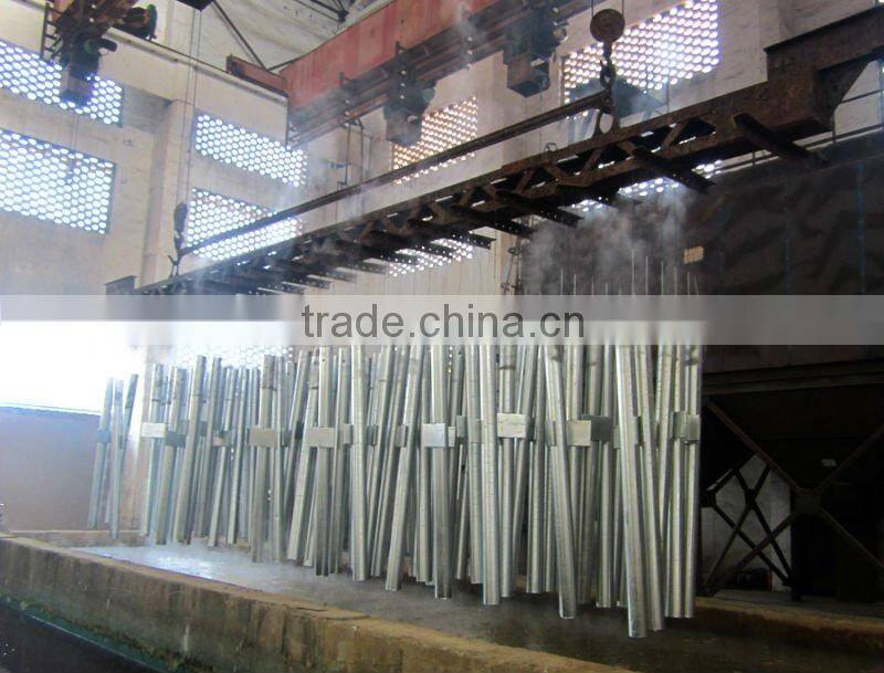 Galvanzied Line pipe