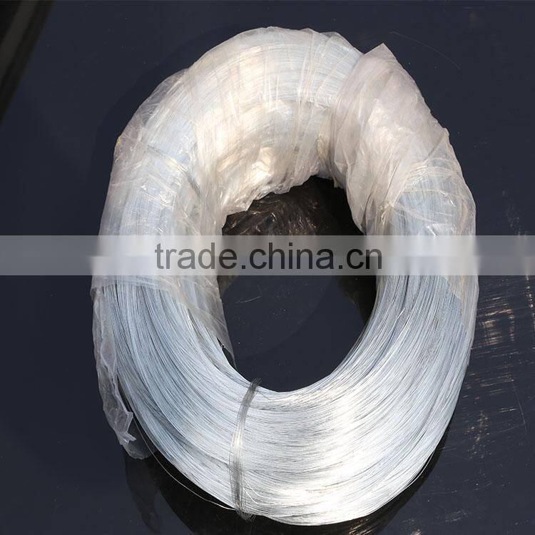 alibaba china supplier galvanized wire